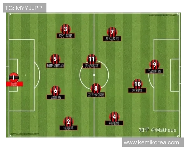 深入分析TES战队的进攻策略与战术执行细节