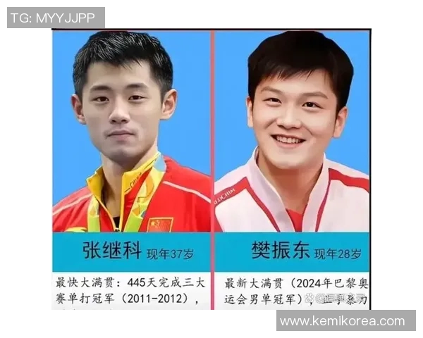 重庆乒乓球队荣登全国比赛经验排行榜第一名的背后故事与成就分析